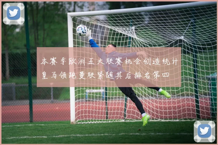 本赛季欧洲五大联赛机会创造统计皇马领跑曼联紧随其后排名第四